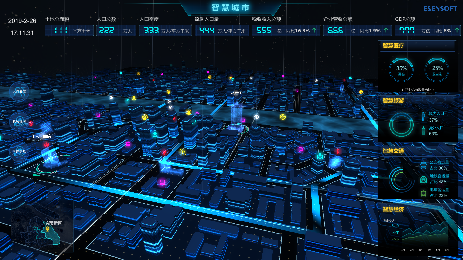 重磅！億信BI全面升級，華麗變身為ABI一站式數據分析平臺